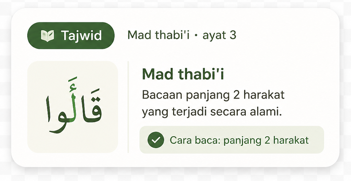 Kartu penanda tajwid